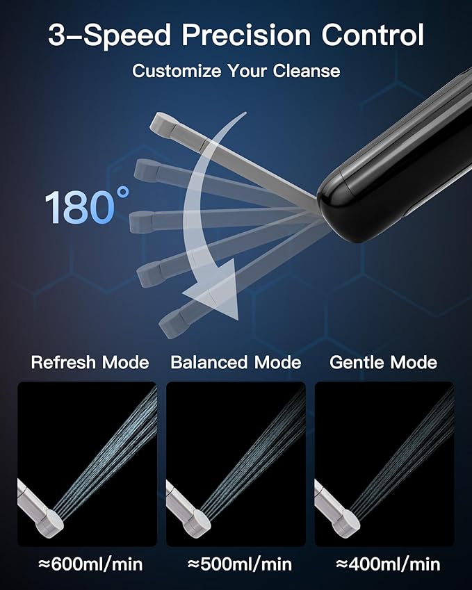 2026 Upgraded Portable Bidet for Travel – High-Pressure Electric Handheld Sprayer, 380ml, Rechargeable 800mAh Battery-Powered, for Women, Men & Babies