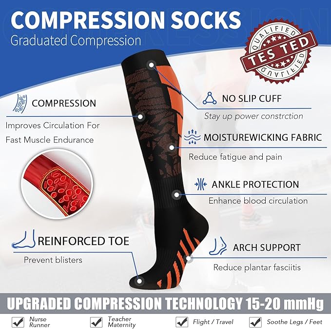 Sooverki Copper Compression Socks for Men & Women 8 Pack 15-20mmHg - Knee High Stockings Best Support for Running Athletic