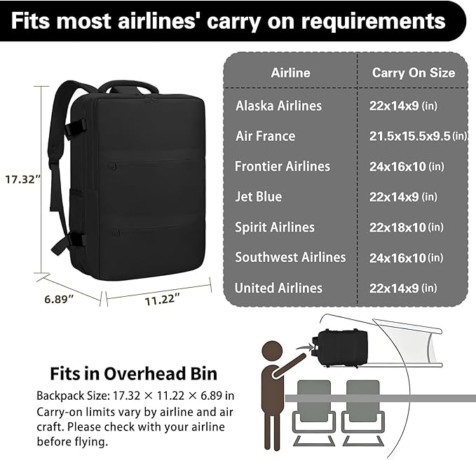 Carry On Backpack for Women & Men – Airline Approved Underseat Size, 15.6" Laptop Compartment, TSA-Friendly 180° Opening, Anti-Theft Business Travel Backpack with Trolley Sleeve (Black, Medium)