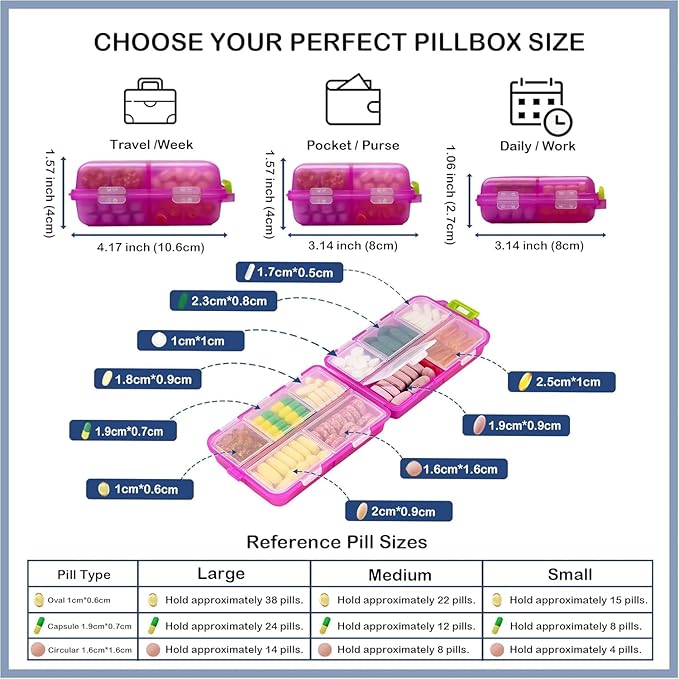 2026 New Extra Large Pill Box with Medicine Labels Travel Essentials Daily Med Container Mini Medication Organizer Storage Organizer Case 7 Day Pill Organizer(Pink+White+Grey)