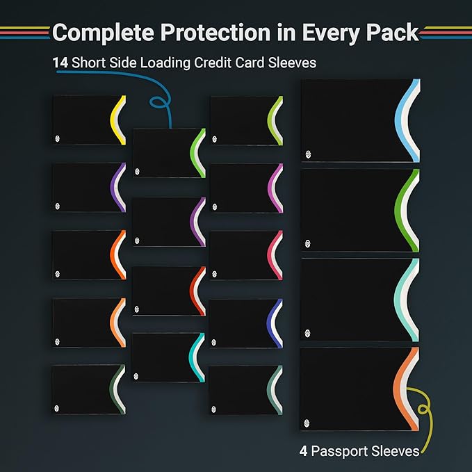 RFID Blocking Sleeves for Credit Cards & Passport (14 Short Side Card & 4 Passport Sleeves) RFID Card Holder and Protector Sleeve for Credit, Passport Identity Theft Protection Travel Wallet Slim