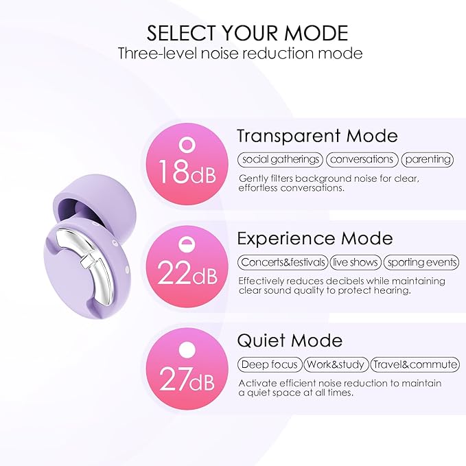 Adjustable Ear Plugs - 3 Noise Cancelling Modes for Concerts, Work, Travel & More, Reusable Hearing Protection with 4 Sizes (XS/S/M/L), Comfortable Ear Plugs for Noise Reduction, Purple Silver