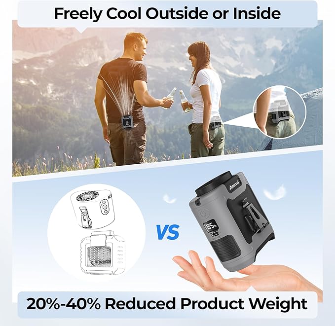 AMACOOL Portable Waist Fan Clip On, Father's Day Gifts for Dad Husband, 10000mAh Rechargeable Wearable Shirt Fan, Powerful Belt Fans, Birthday Gifts for Men Jobsite Travel Camping Essentials 2026