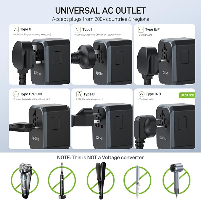 EPICKA Universal Travel Adapter GaN 45W, European Travel Plug Adapter with PD&QC Fast Charging(2 USB-A & 3 USB-C Ports) - Worldwide Travel Essentials, International Power Adapter for UK/US/AU