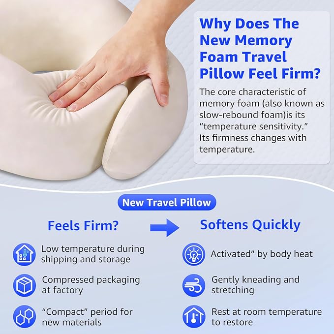Travel Pillows for Airplanes Ergonomic Memory Foam Neck Pillow for Travel - 360° Head & Neck Support for Sleeping on Flights, Cars, Trains & Office (Dark Gray-2)