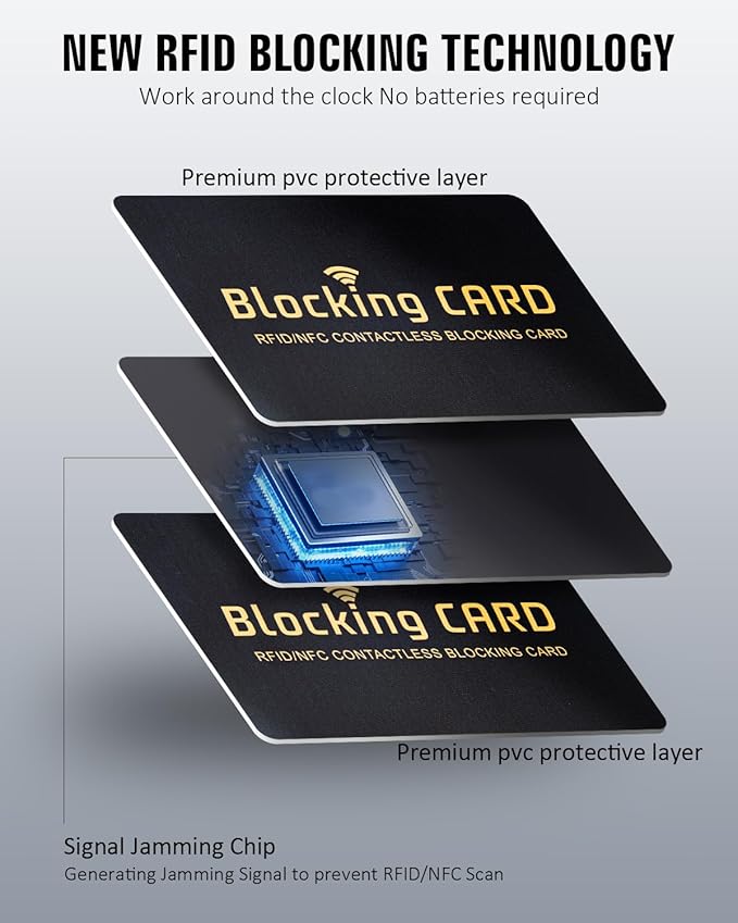 Schembo RFID Blocking Card,Contactless NFC Debit Credit Card Passport Protector, One Card Protects Entire Wallet/Purse for Men & Women, Smart Slim Design Perfectly Fits in Wallet/Purse (4Pack Black)