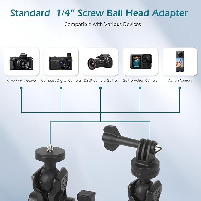 Camera Mount with 360°Dual Ball Head, Motorcycle Handlebar Mounting Bundle Kit for lnsta360 X5/X4/X3/ Gopr0//LED Light, 1/4"-20 & Tripod Adapter, Action Camera Mount Adapter for M8 Hole Base,75018