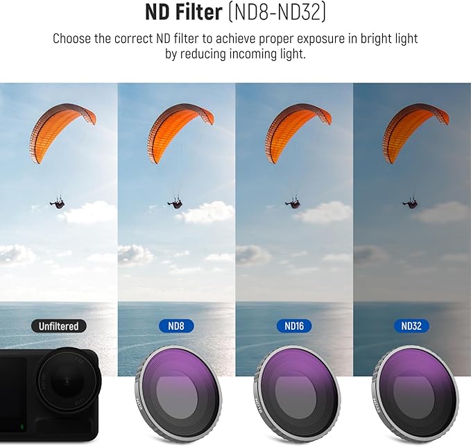 Neewer CPL & ND Filter Set Compatible with DJI Osmo Action 4/Action 5 Pro (4 Pack), Screw On CPL + ND8 + ND16 + ND32 Filter Kit Action Camera Accessories Multicoated HD Optical Glass, FL-A12