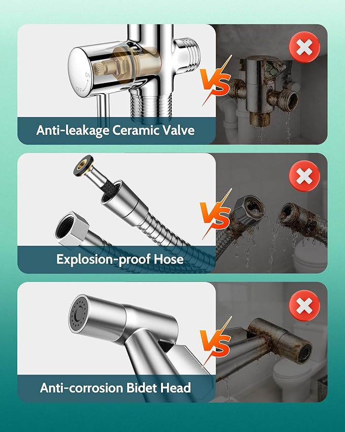 LUFEIDRA Handheld Bidet Sprayer for Toilet-Adjustable Water Pressure Jet Spray with Bidet Hose for Feminine Wash, New Premium Stainless Steel Muslim Shower Toilet Bidet Cloth Diaper Sprayer Set