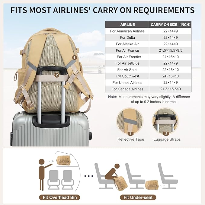 Carry on Travel Backpack, Flight Approved Personal Item Bag for Men Women, Door Lock, USB A/C Port, Shoe Bag, Fits 16" Laptop, Khaki