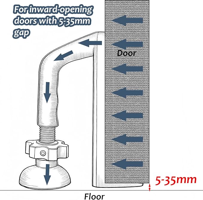 Portable Hotel Door Lock Stopper Travel Security Brace Safety, No Drill Stop Bar Fits Inward Swinging Doors Safety Self Defense Personal Protection for Apartment, White, 1 Pack