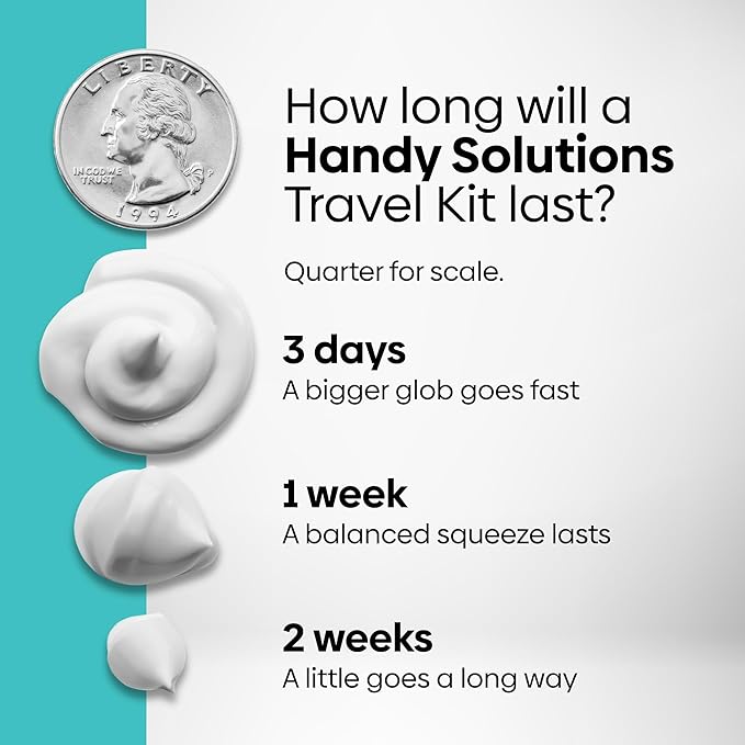 Handy Solutions 10 Piece Resealable Men's Travel Kit