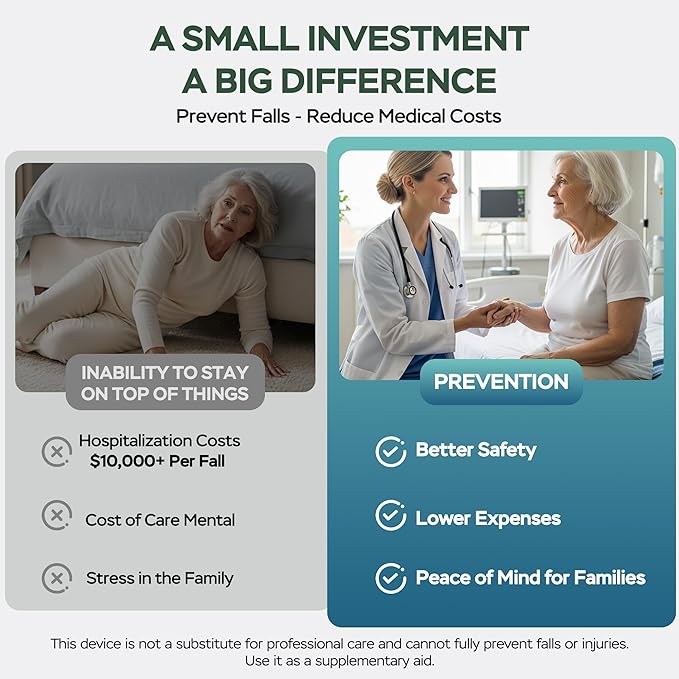 Wireless Bed Alarm for Elderly Dementia Patients - Large & Wide Under-Mattress Sensor Pad with Pager, Early & Exit Alert Modes, Fits All Thick and Thin Mattresses, Effectively Reduces False Alarms