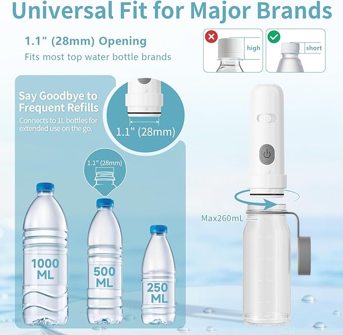 Portable Bidet for Travel with 260ML Bottle, Rechargeable Electric Bidet Bottle for Women Men Baby Cleaning, Waterproof High Pressure Sprayer for Personal Hygiene (White & Gray)
