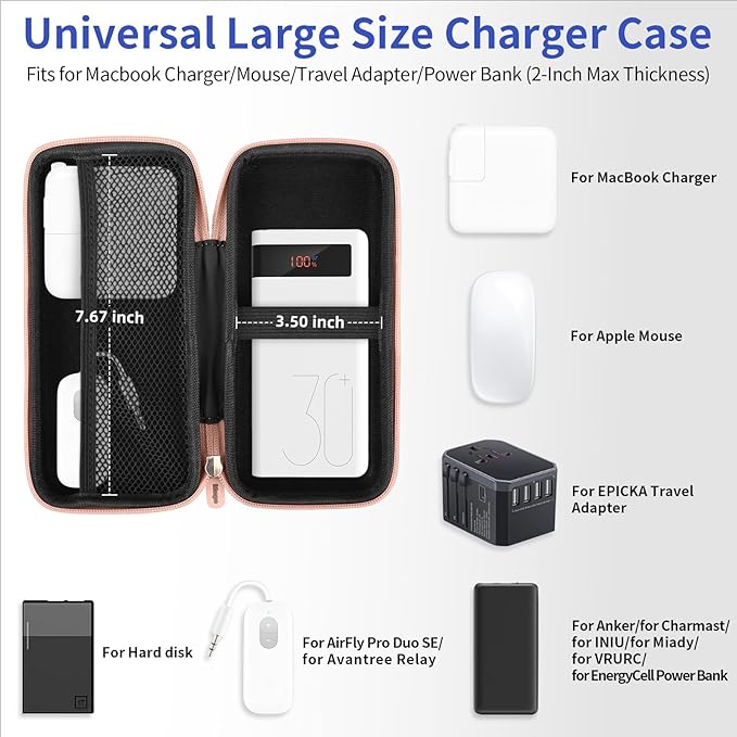 iMangoo Travel Essential Electronics Organizer Pouch Charger Case, Shockproof Dual Zipper Power Bank Cables Tech Accessories Purse, Men & Women Travel Must Have Storage Bag, 8.5x4.5x2 inch Rose Gold
