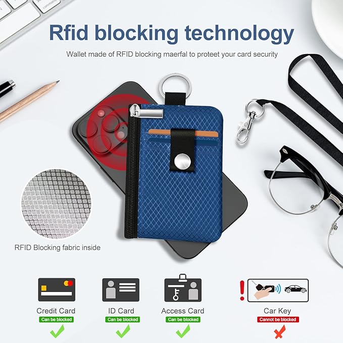 Minimalist RFID Blocking Small Wallet with ID Window,WaterResistant Zip Id Case Wallet with Lanyard Keychain for Cards,Cash,Travel,Women,Men (Electric Blue)