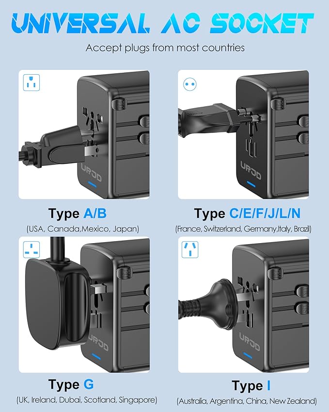 Universal Travel Adapter with 35W USB-C PD Fast Charging, 5 USB C/A Ports, 2500W AC Outlet, International Power Adapter for Europe UK Japan, Worldwide Plug Adapter for 200+ Countries Travel Essentials