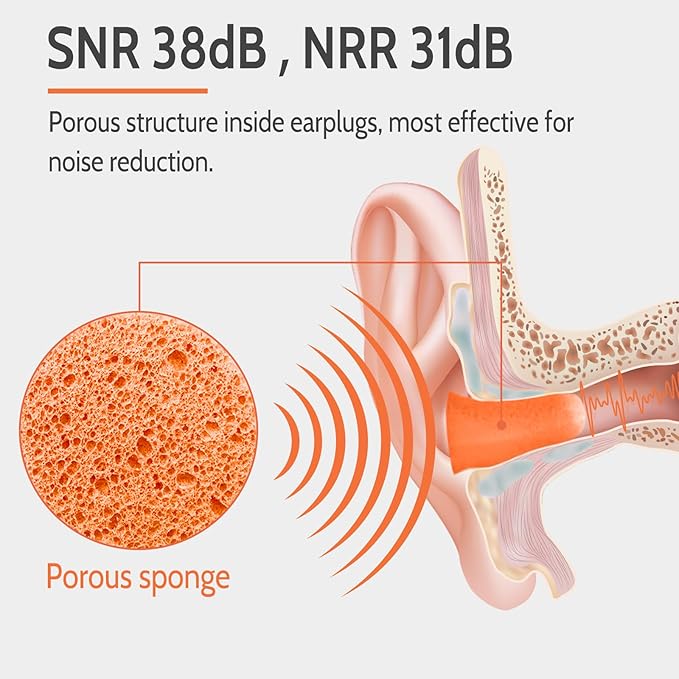 LYSIAN Soft Foam Earplugs 38dB SNR, 60 Pairs, Disposable Noise Cancelling Ear Plugs for Snoring, Working, Sleeping, Industrial - Orange (SA-7-5)