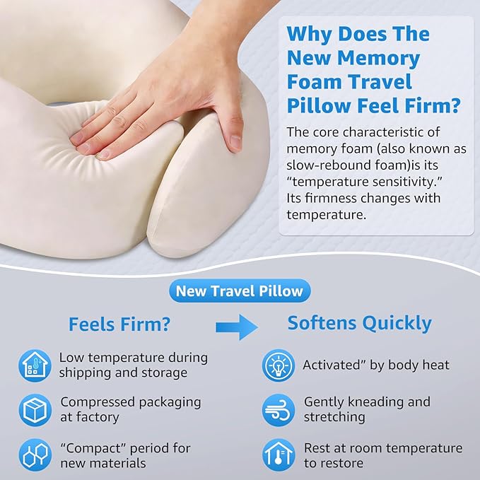 Travel Pillows for Airplanes Ergonomic Memory Foam Neck Pillow for Travel - 360° Head & Neck Support for Sleeping on Flights, Cars, Trains & Office (Gray-2)