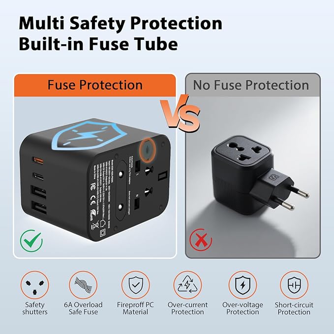 European Travel Plug Adapter, Universal Travel Adapter with PD Fast Charging, 5-Port (1 AC/2 USB-A/2 USB-C) International Power Adapter with Fuse Surge Protection for US EU UK AU - Black