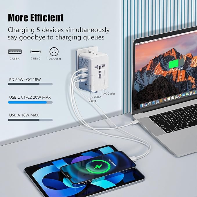 Universal Travel Adapter - Worldwide Power Plug Converter for US, UK, EU, AU with Type-C & USB-A Ports - European Travel Plug Adapter, International Power Adapter (White)