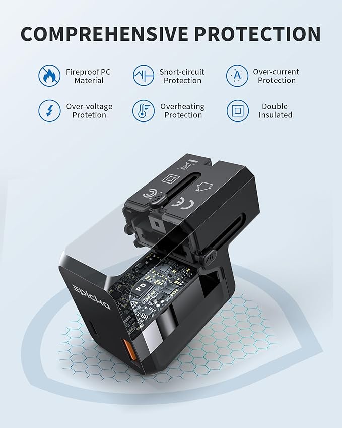 EPICKA Universal Travel Adapter, International Plug Adapter Wall Charger with 20W USB-C PD & USB-A QC, All-in-One Pocket Size Adapter for USA EU UK AUS (Pocket 111, Black)