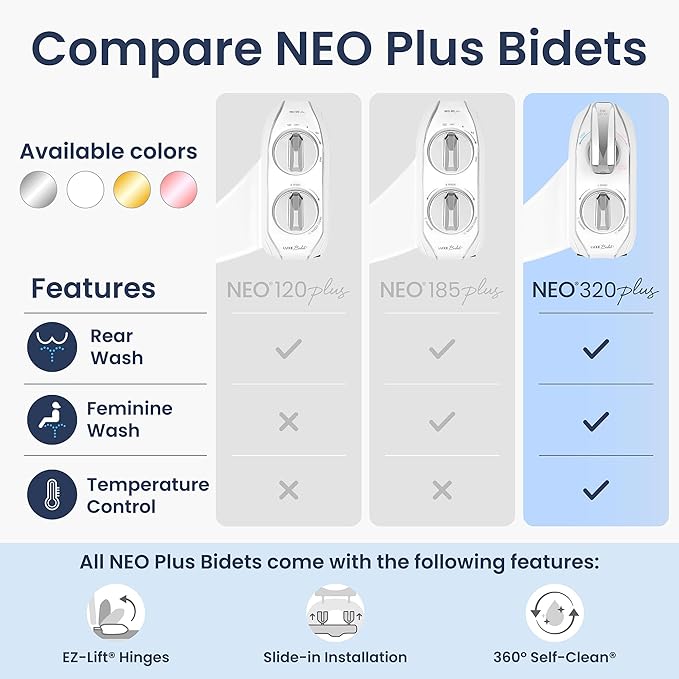 LUXE Bidet NEO 320 Plus - Warm Water, Dual Nozzle, Non-Electric Bidet Attachment for Toilet Seat, Patented Slide-In Install, 360° Self-Clean, EZ-Lift to Clean, Feminine & Rear Wash (Chrome)