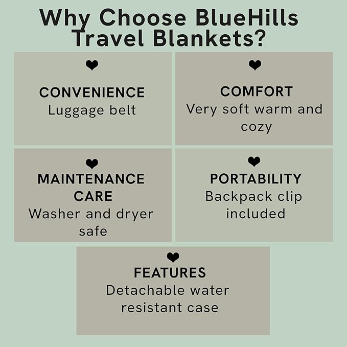 BlueHills Ultra Compact Travel Blankets for Two with Portable Carry Case Case Premium Soft Plush Large Airplane Blankets 2 Pack for Car Plane Train Hotel Layover Peacock -C204-2pk-Teal