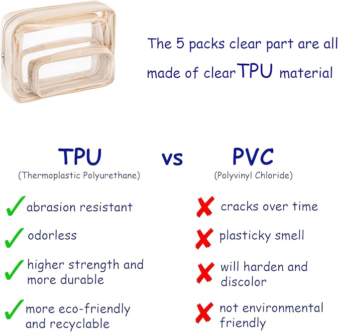 Remobia Hicol TSA Approved 5-Piece Diaper Bag Organizer Pouch Set Clear Waterproof TPU Kids Toiletry Storage Set Travel Packing Clutch Cube Bags for Baby Nursing(Cream leather)