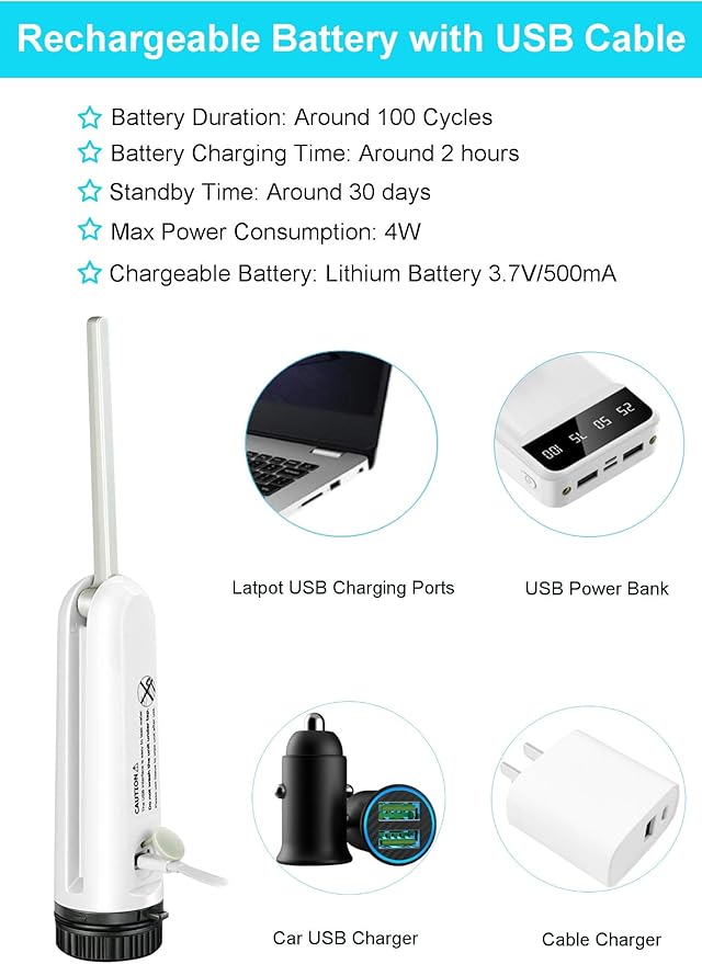 Upgraded Electric Portable Travel Bidet, Contain Large Water Bottle, Two Size adapters, USB Charger, Handy Toilette Sprayer Good for Personal Care