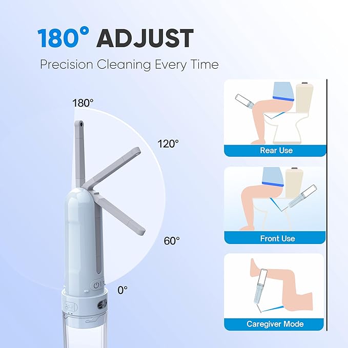 Portable Bidet for Travel | Bathroom - Rechargeable Electric Bidet Sprayer with 3 Pressure | Waterproof for Ultimate Personal Hygiene Cleaning at Home Office and Camping (Blue)