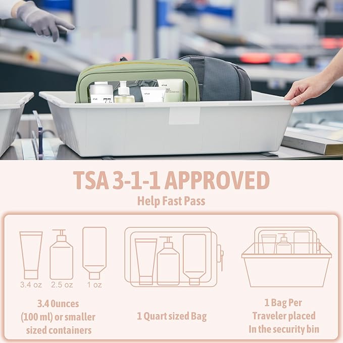 YOPCDJ 5 Pack Clear Toiletry Bag,TSA Approved Travel Makeup Pouch with Zipper for Cosmetics and Toiletries，Diaper Bag Organizer Pouch Set,Purse Organizer for Christmas Women Gift