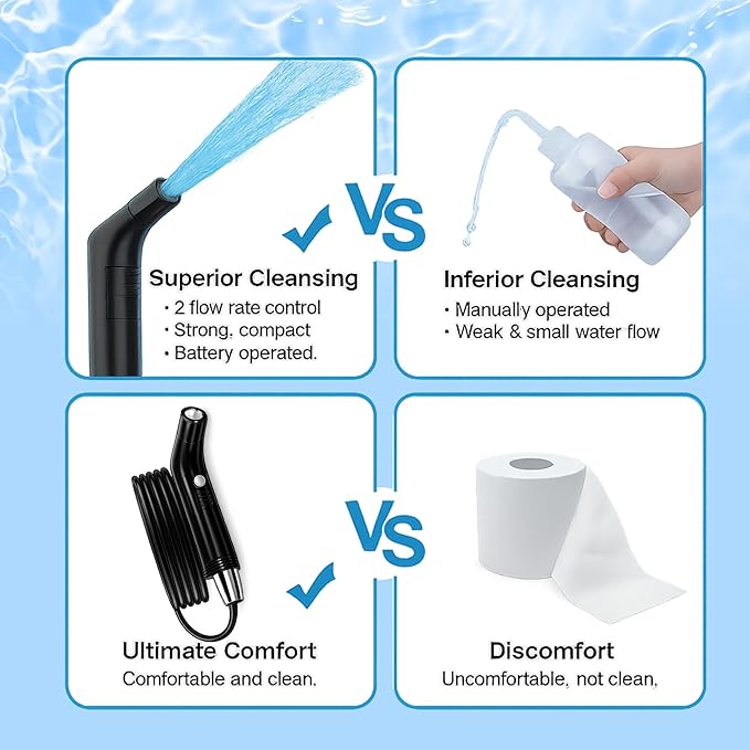 2Clean Portable Electric Travel Bidet - USB Rechargeable Bidet for Men and Women, Toilet Hygiene Solution with 2.3 Liter Container, Lightweight, Portable Device for Travel, Camping, Outdoor Living