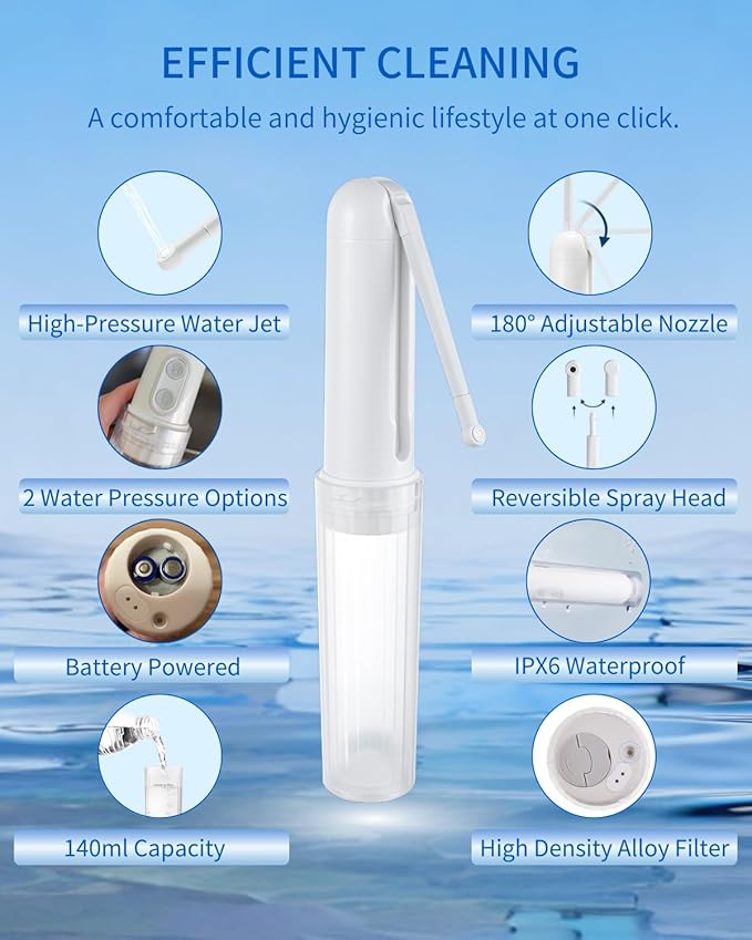 Portable Bidet for Travel Bidet Sprayer with Strong/ Soft 2 Pressure Options, Waterproof, 180° Adjustable Nozzle Handheld Bider for Postpartum Care Women Men Baby Cleaning