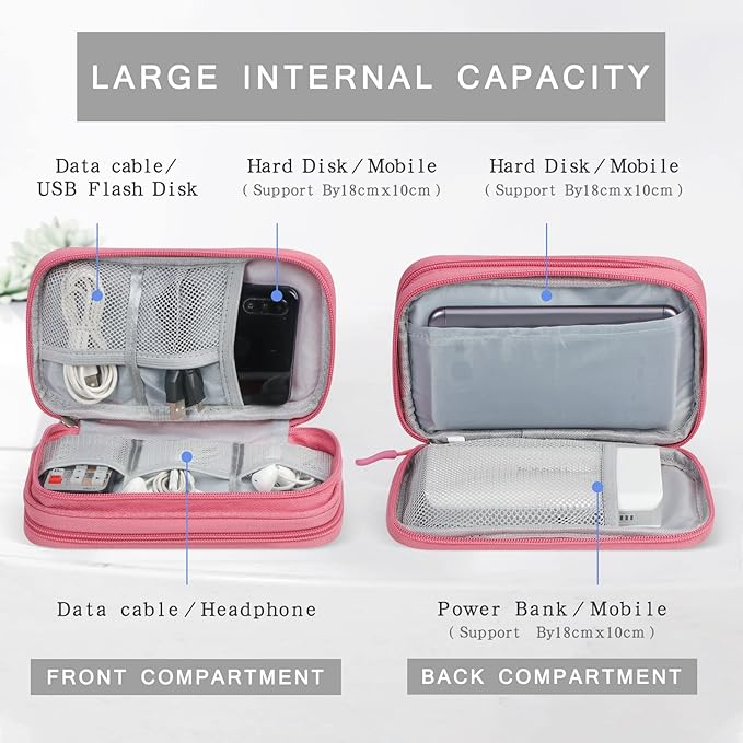 Skycase Electronic Organizer Travel Case - Waterproof Travel Cord Pouches for Organization, Cable Organizer, All-in-One Double Layers Storage Bag for Accessories, Charger, Cable, Pink-1