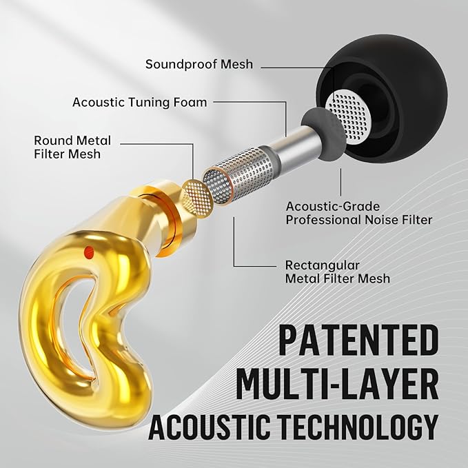 PRO Concert Ear Plugs for Noise Reduction,Patented 5-Layer Filter Ear Plugs for Concerts with XS/S/M/L Sizes,Reusable Ear Protection Earplugs for Live Music Events,Clear Sound, 19dB