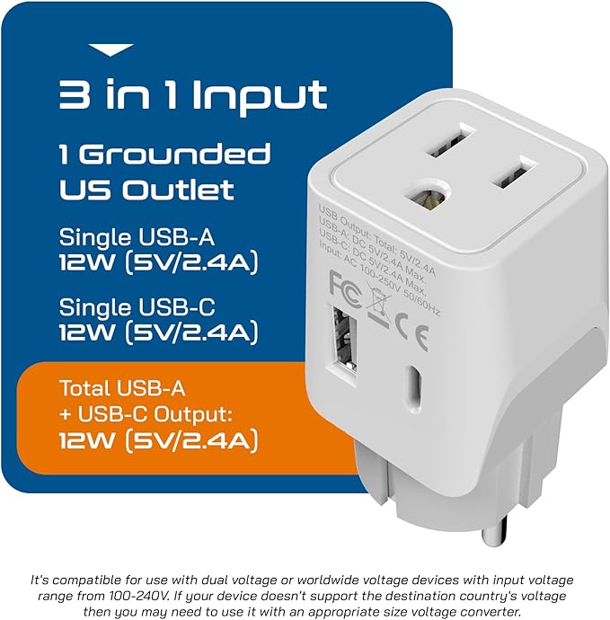 Ceptics Schuko, Germany, France, Spain Travel Adapter Plug with Dual USB - Usa Input Type E/F - Ultra Compact Perfect for Cell Phones, Laptop, Camera Chargers, iWatch, iPad, iPhone and More (CTU-9)