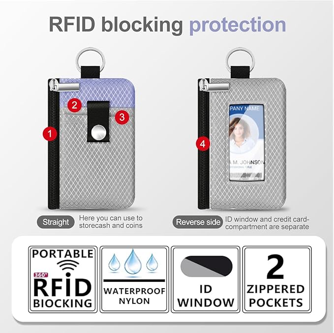 Minimalist RFID Blocking Small Wallet with ID Window,WaterResistant Zip Id Case Wallet with Lanyard Keychain for Cards,Cash,Travel,Women,Men (Light Gray/Lavender Purple)