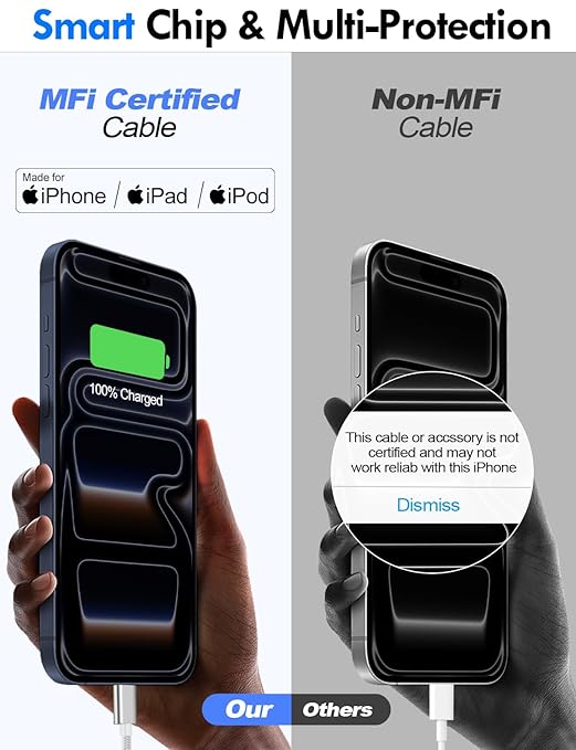 Travel Essentials for Apple Watch Charger,iPhone Charger,3 in 2 Multi Charging Cable,Type C/Lightning/Magnetic Fast Charging Cable [Portable] for iWatch Series Ultra/11/10/9/SE,iPhone 17-11-6FT Blue