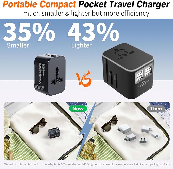 Universal Travel Adapter Fast Charger, Worldwide Plug Adapter 2 USB C PD3.0 & 2 USB-A Quick Charge, All in One International Power Adaptor GaN Smart Wall Charger 4 Ports for Phone Laptop USA EU UK AUS