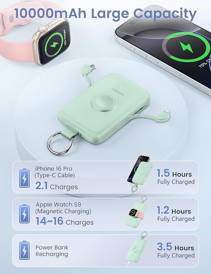 RORRY Portable Charger, 10000mAh PD 20W Fast Charging Portable Charger Power Bank with Built in Cables, Travel Battery Pack for iPhone and Apple Watch Ultra/11/10/9/8/7/6/5, Green