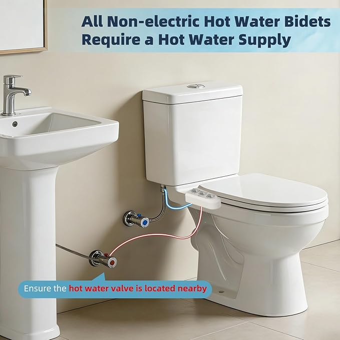 Hibbent Bidet Attachment for Toilet, Self Cleaning Dual Nozzle, Hot & Cold Water Spray Non-Electric Mechanical Bidet Toilet Seat for Rear or Female Washing Sanitizing, Adjustable Water Pressure, White