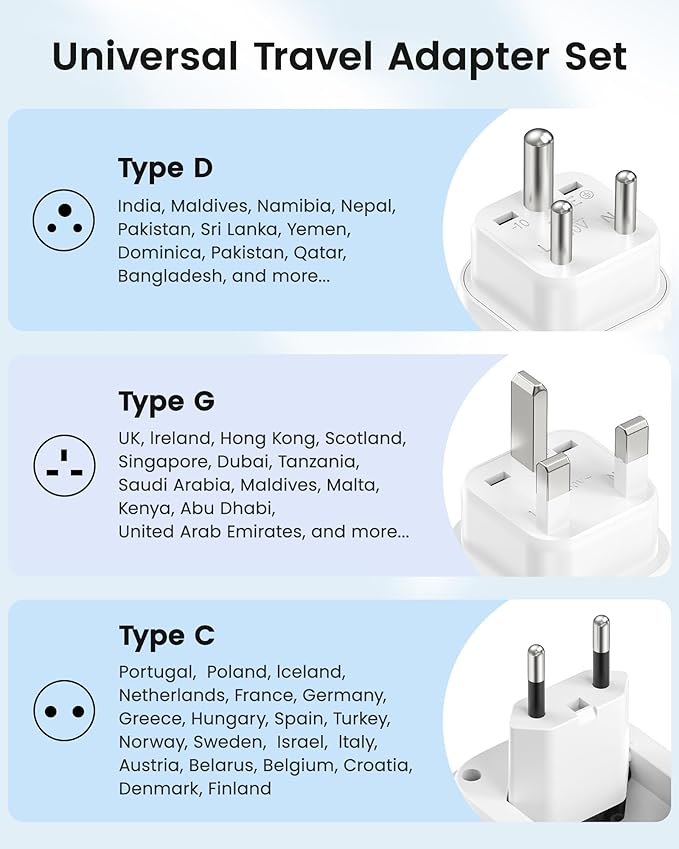LENCENT Type C and Type D G Universal Travel Adapter Kit, International Power Plug Adapter for Europe UK Maldives Italy Ireland Scotland Dubai Singapore India Sri Lanka Tanzania Zanzibar Kuwait Nepal