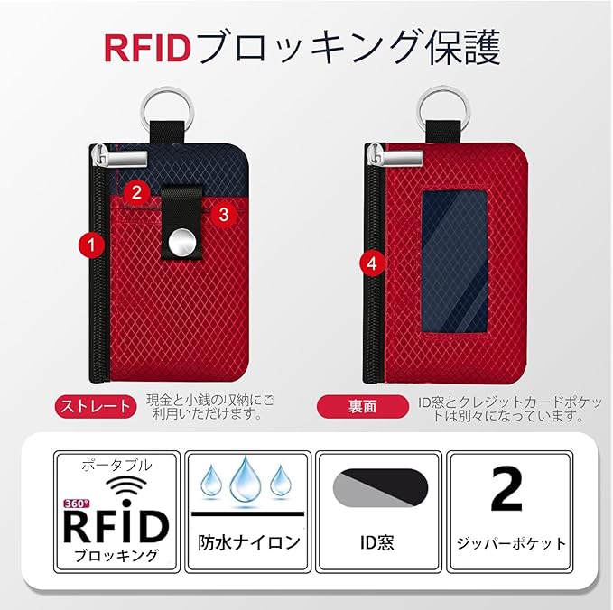 Minimalist RFID Blocking Small Wallet with ID Window,WaterResistant Zip Id Case Wallet with Lanyard Keychain for Cards,Cash,Travel,Women,Men (Red/Dark blue)