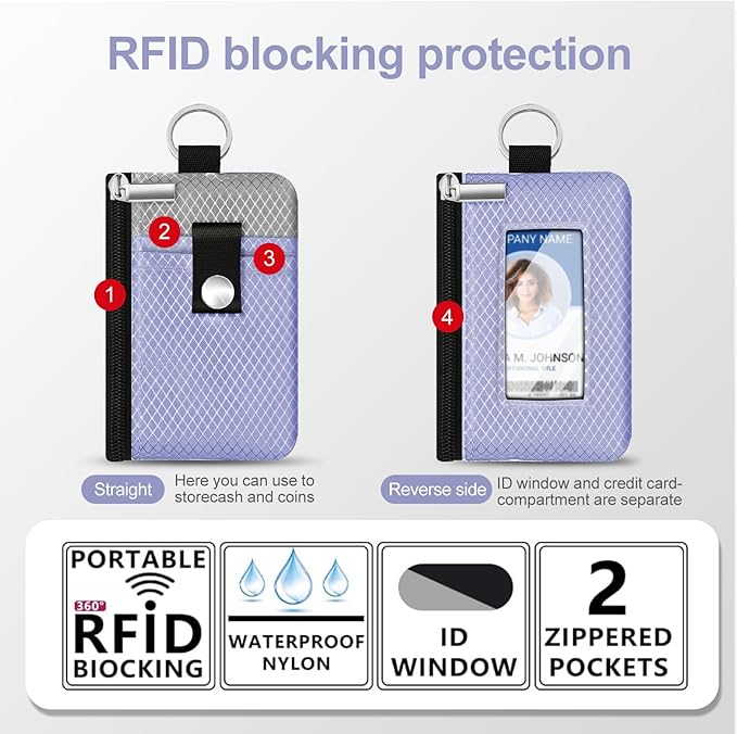 Minimalist RFID Blocking Small Wallet with ID Window,WaterResistant Zip Id Case Wallet with Lanyard Keychain for Cards,Cash,Travel,Women,Men (Lavender Purple/Light gray)