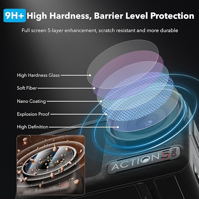 OSMO Action 5 Pro Accessories, PU Portable Mini Carrying Bag Case, Lens Screen Protectors (6 Pack) Comatible with DJI Osmo Action 5 Pro, Rubber Lens Cap Cover for DJI Action Camera