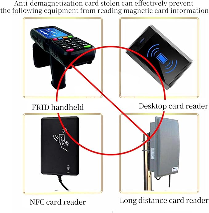 RFID Blocking Card, Contactless Bank Debit Credit Card Passport Protector, One Blocked Card Protects Entire Wallet Purse, ID/IC ATM Card Blocking for Wallet Protection(10 Pack)