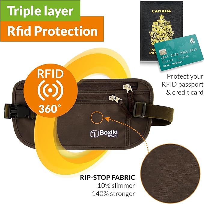Boxiki Travel Brown Money Belt with RFID Sleeves Set - 8 Pcs Navy Blue | Secure Waist Bag and RFID Card Holder for Men and Women