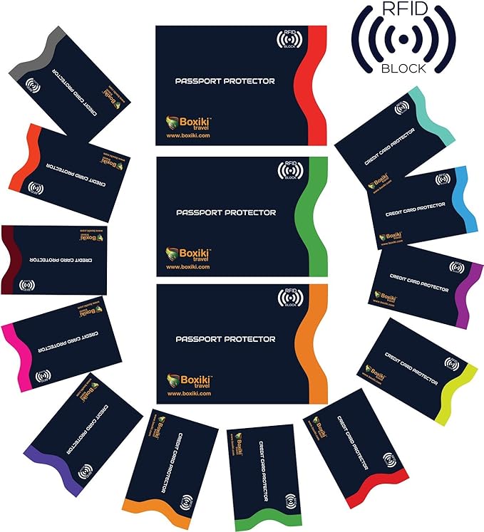 Boxiki Travel RFID Blocking Sleeves, Set with Color Coding, Navy Blue, Unisex Wallet, Protects Credit Cards and Passports