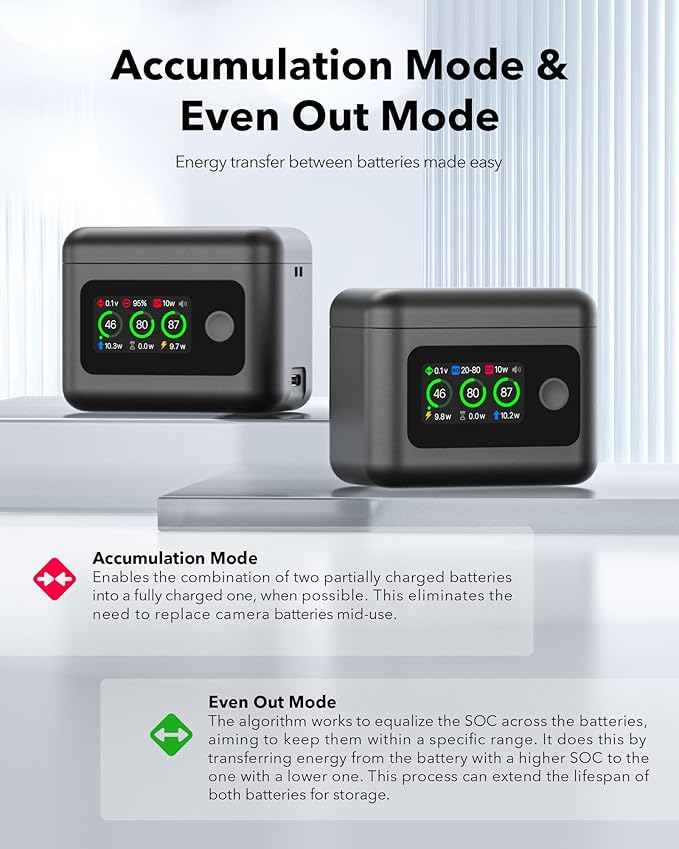 2100mAh Battery and Charger for DJI Osmo 360 / Action 5 Pro/Action 6, Color LCD Intelligent Two Way Charger Hub Triple Slot 27W PD Fast Charging Case for Osmo 360 Action 5 Pro 6 4 3 Accessory